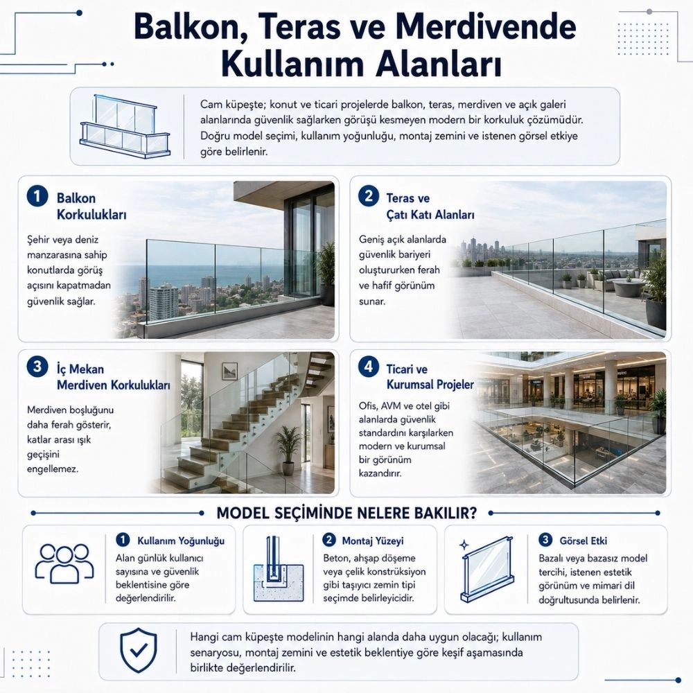 cam küpeşte modelleri istanbul