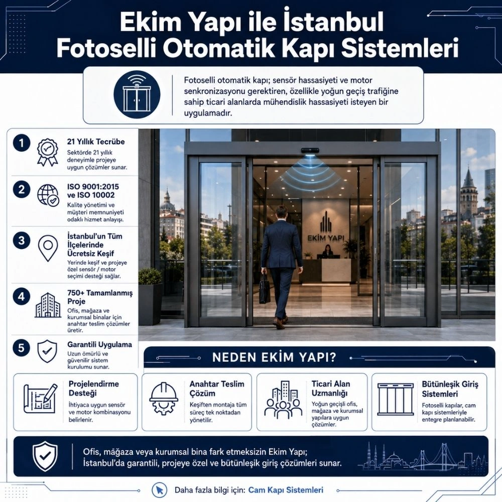 fotoselli kapı i̇stanbul