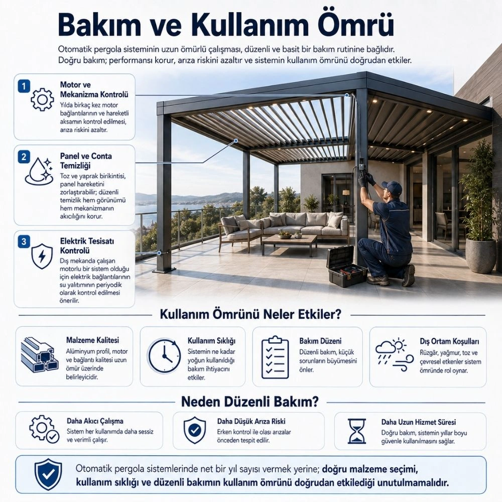 istanbul motorlu otomatik pergola