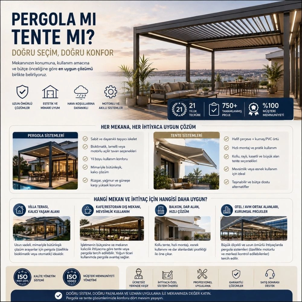 pergole açılır kapanır tente 