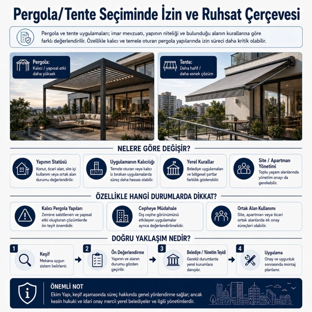 alüminyum tente sistemleri istanbul